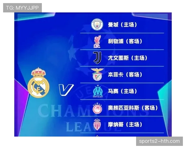 欧冠扩军至三十六队 更多联赛俱乐部获得参赛机会