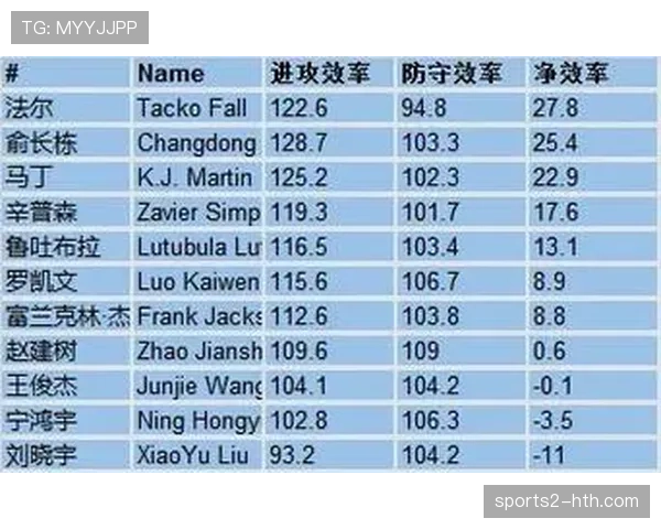 宁波町渥进攻端节奏控制 半场阵地战效率分析 宁波町渥进攻端节奏控制 半场阵地战效率分析